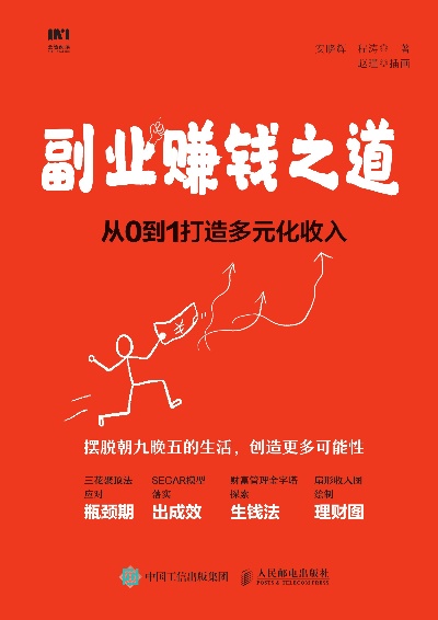 创业做哪些副业，多元发展，增加收入