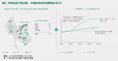 创业之路，规划先行，成功可期