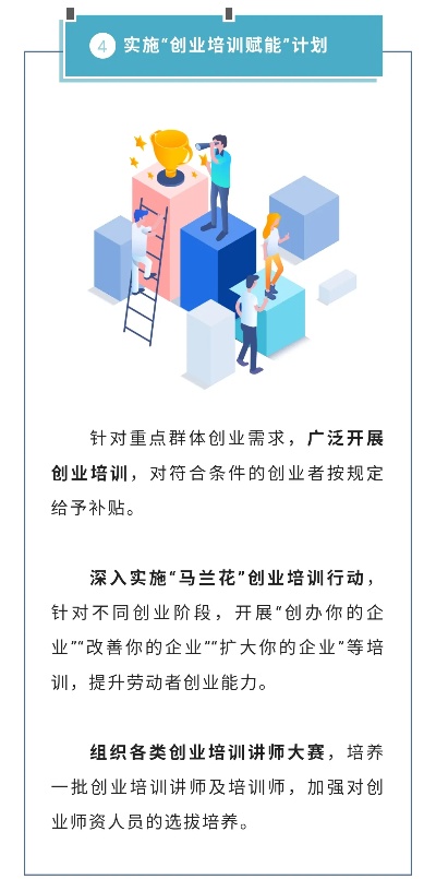 创业指导，助力实现创业梦想的指南