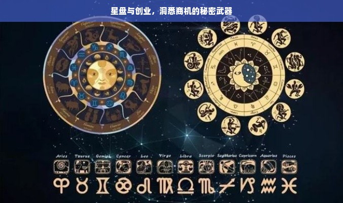 星盘与创业，洞悉商机的秘密武器