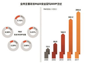 创业股东，引领与决策的核心力量