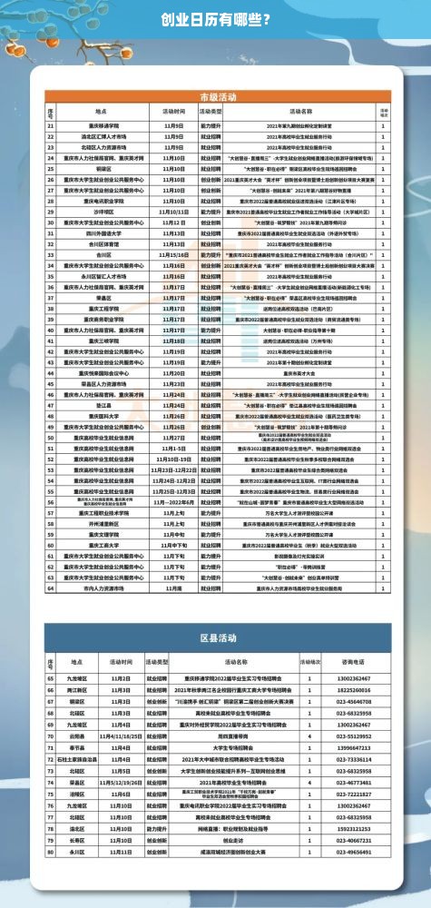 创业日历有哪些？