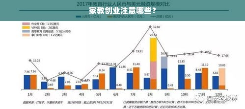 家教创业注意哪些？