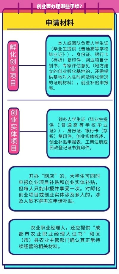 创业要办理哪些手续？