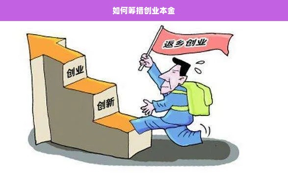 如何筹措创业本金