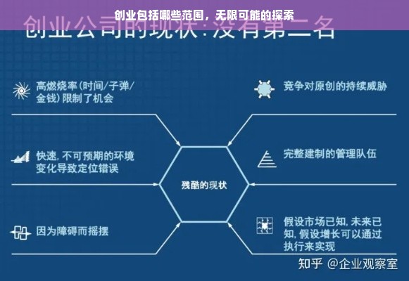 创业包括哪些范围，无限可能的探索