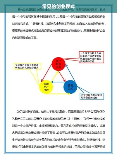 常见的创业模式