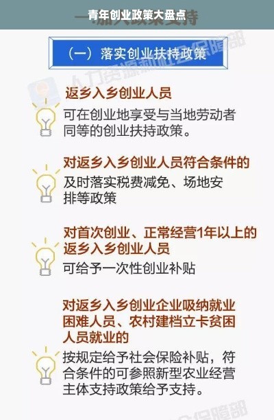 青年创业政策大盘点