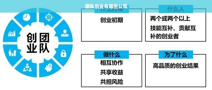 团队创业有哪些公司