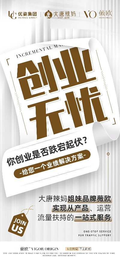 连锁创业标题有哪些？