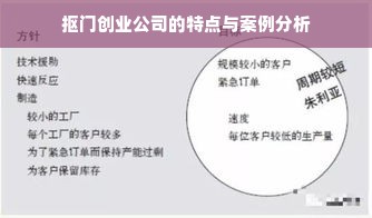 抠门创业公司的特点与案例分析