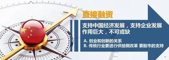 创业型经济包括哪些内容？