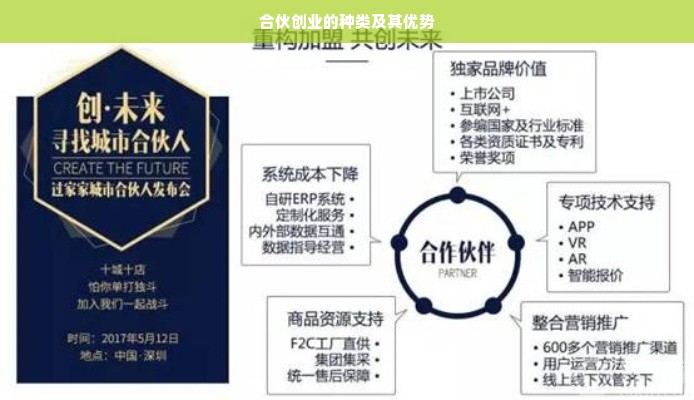 合伙创业的种类及其优势