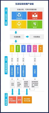 创业类型有哪些，按创业主体分类