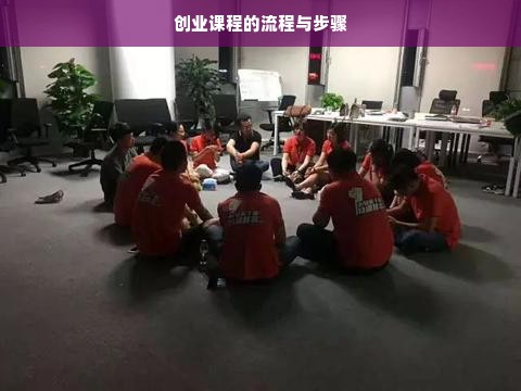 创业课程的流程与步骤