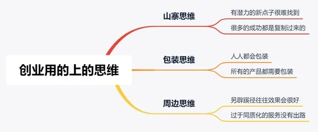 创业公司需要哪些思维