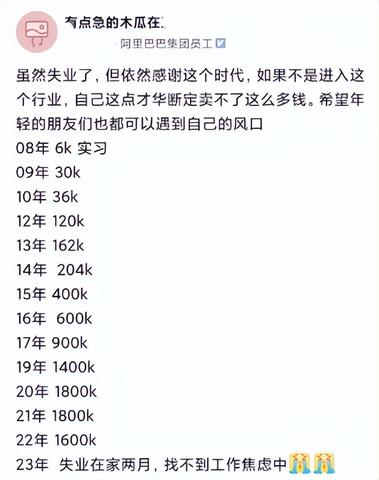 失业后如何逆袭，开创属于自己的事业