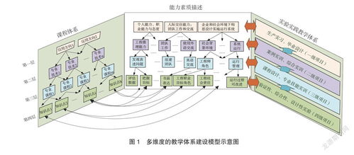 创业有哪些人，探索成功的多维度