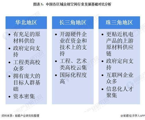 创业团队的价值与重要性