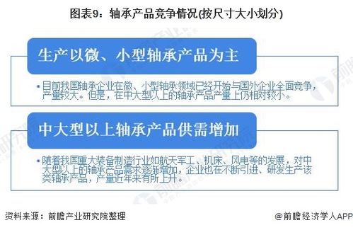 创业干燥行业有哪些？这篇文章带你了解干燥行业的奥秘！