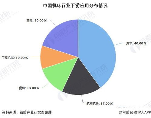 创业干燥行业有哪些？这篇文章带你了解干燥行业的奥秘！