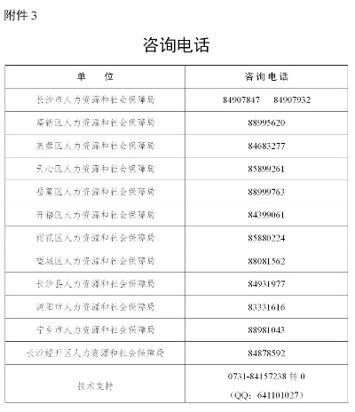 长沙创业所需材料清单