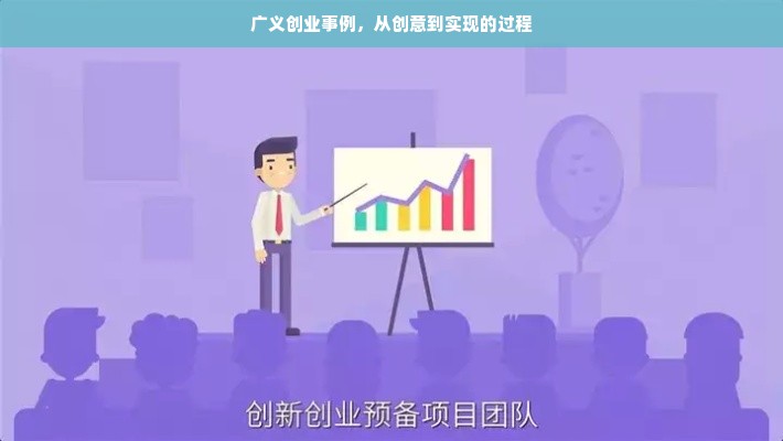 广义创业事例，从创意到实现的过程