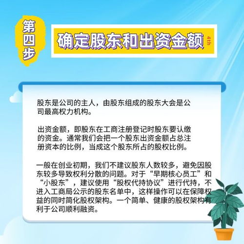 创业都需有哪些要素