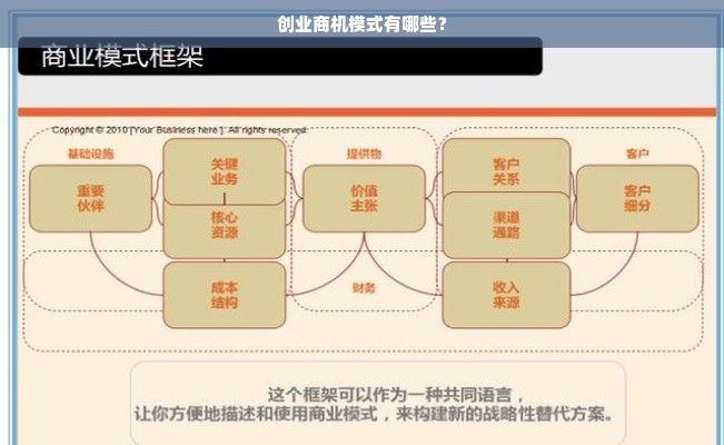 创业商机模式有哪些？