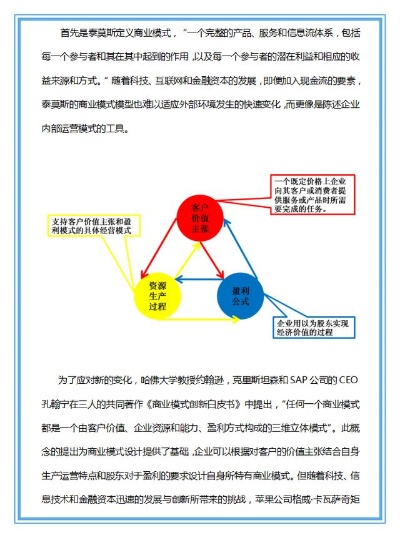 创业商机模式有哪些？