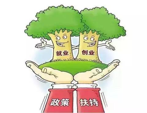 创业补贴哪些可以补