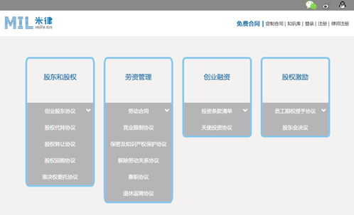 具体创业领域有哪些？