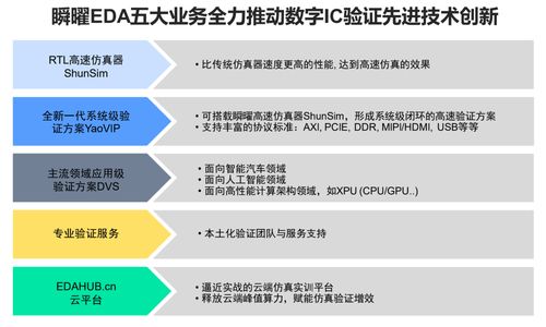 创业需要哪些技能？