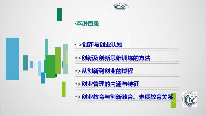 创业实务课题有哪些