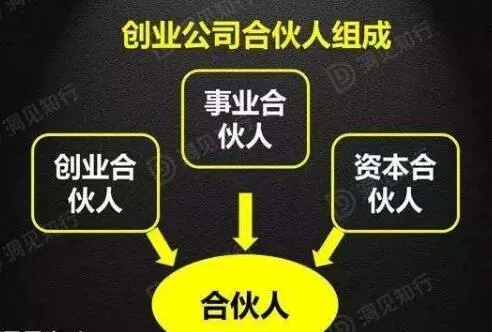 合伙创业需要哪些平台