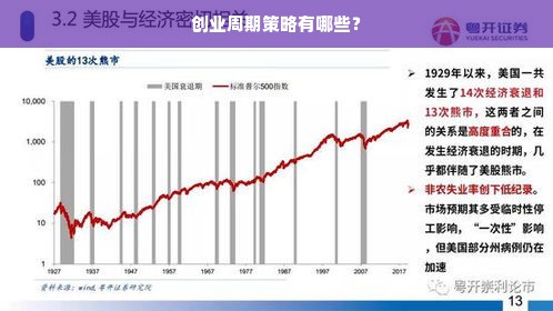 创业周期策略有哪些？