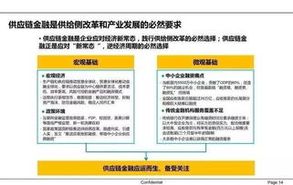 金融创业业务有哪些？