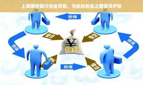 上海哪些银行创业贷款，为你的创业之路保驾护航