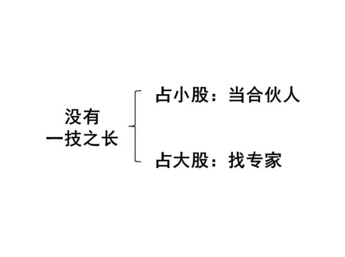 盘点创业时哪些坑