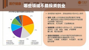 哪些领域不能投资创业