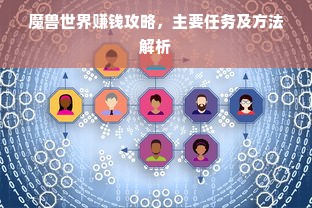 魔兽世界赚钱攻略，主要任务及方法解析