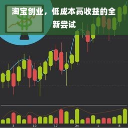 淘宝创业，低成本高收益的全新尝试