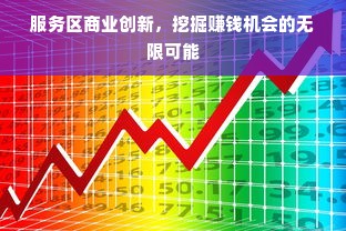 服务区商业创新，挖掘赚钱机会的无限可能