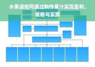 水果店如何通过制作果汁实现盈利，策略与实践